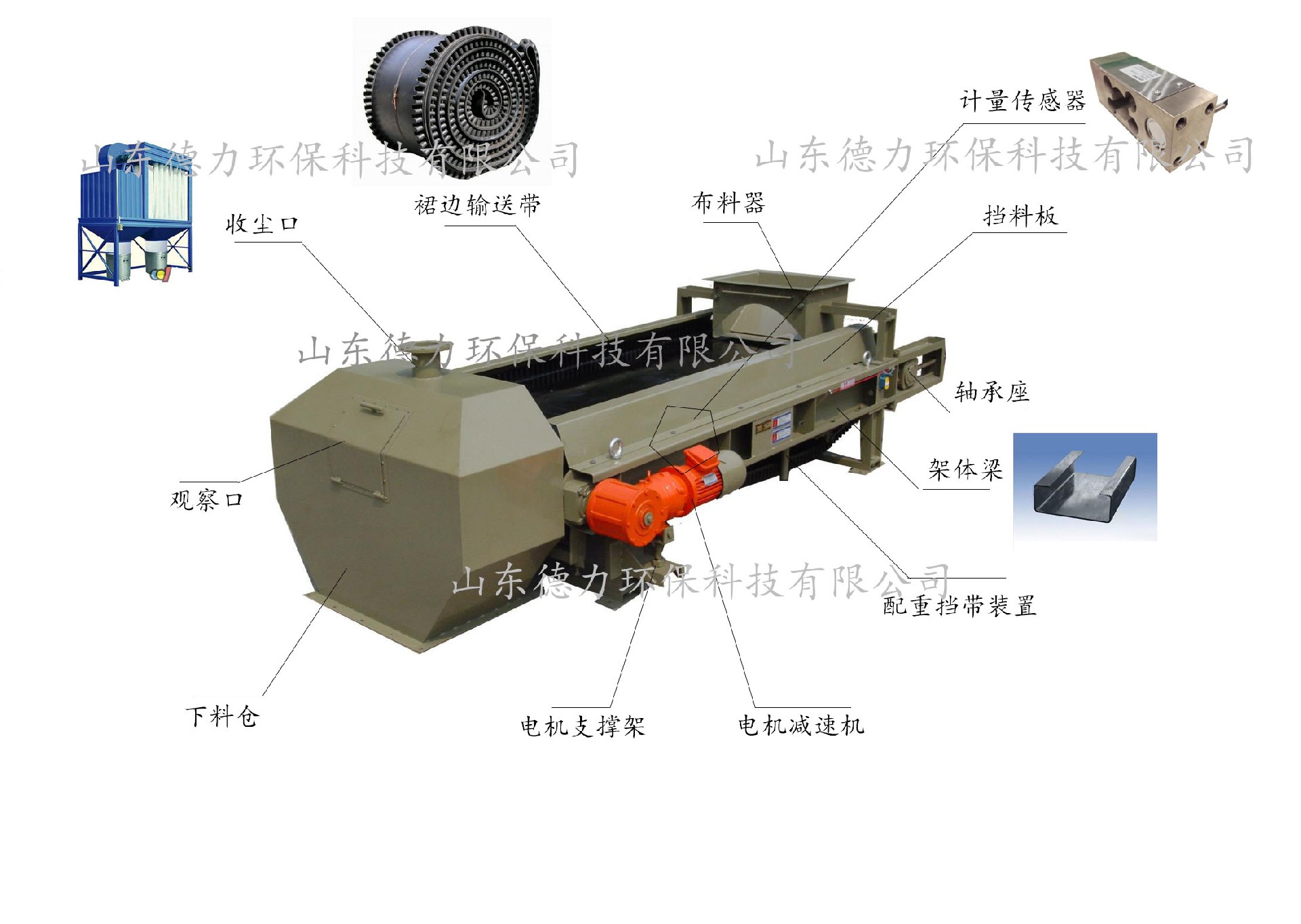 设备组成如下图所示:皮带秤架体结构:采用优质碳钢板折弯压制成型